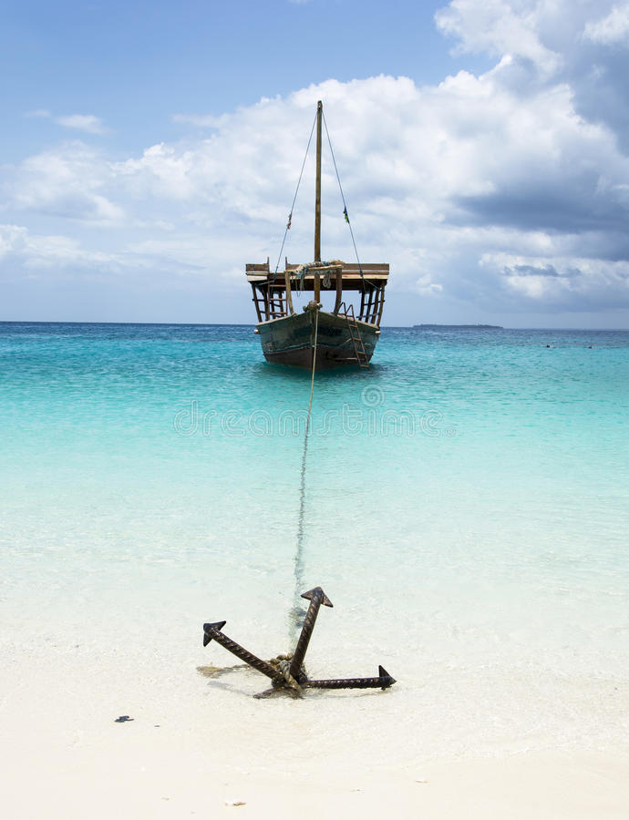 Anchor Holding Boat
